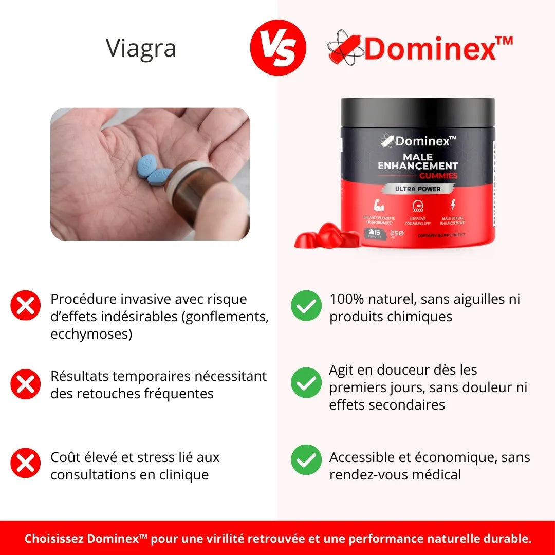 Gummies Pour une érection ferme en seulement 5 minutes!