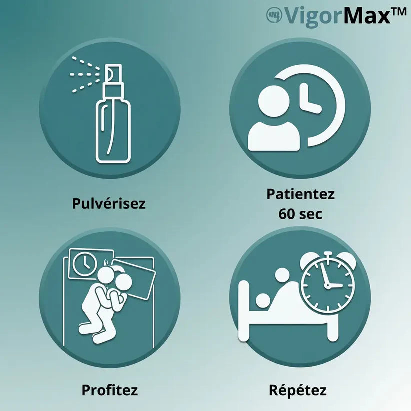 VigorMax - Obtenez des érections 98% plus fortes en seulement 60 secondes ! EXPÉDIÉ DISCRÈTEMENT