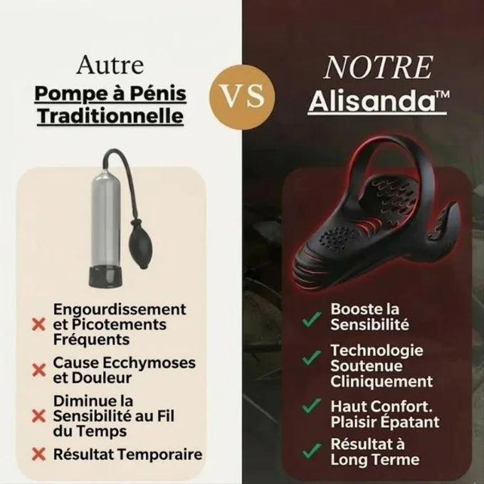 5-en-1– La solution complète pour votre énergie masculine